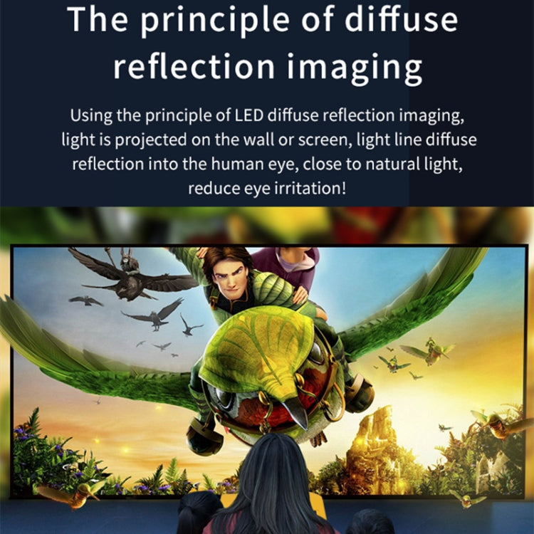 Digital LED Projector