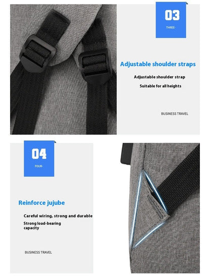 New Business Commute Business Trip Computer Backpacak Men's Three-piece Set