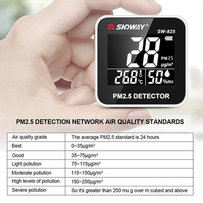 Digital Air Quality Monitor Laser PM2.5 Detector Tester Gas MonitorGas AnalyzerTemperature Humidity Meter Diagnostic Tool